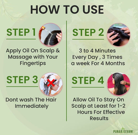 Rabbit Herbal Hair Oil – 100% Stronger, Healthier Growth